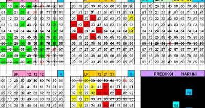 Ball New Agenbola855 Prediksi Togel Hongkong Hari Ini Rabu 15 Mei 2013