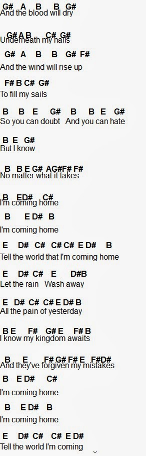 flute sheet music coming home pt ii coming home sheet music