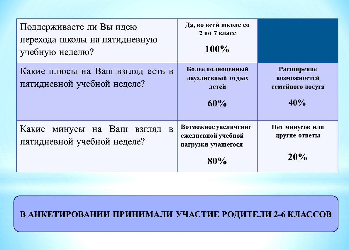 Купить учебную голову для причесок и штатив дешево в. - Joypet Как сделать наклейки - wikiHow