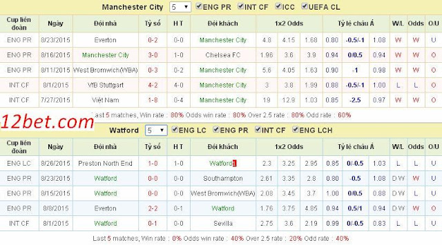 [Image: Manchester3.jpg]