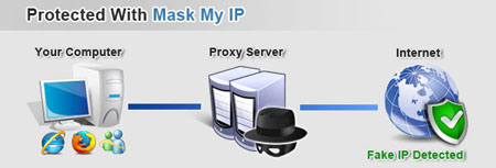 Mask My IP দিয়ে আইপি হাইড করুন ১০০_0 % গ্যরান্টি । এবার আইপি হাইড হবেই ☂ Mask My IP দিয়ে আইপি হাইড করুন ১০০_0 % গ্যরান্টি । এবার আইপি হাইড হবেই ☂