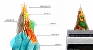 Misteri Relief Wanita di Lidah Api Monas Yang mengundang Banyak Tanya Misteri Relief Wanita di Lidah Api Monas Yang mengundang Banyak Tanya
