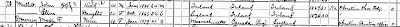 1900 U.S. Census for John Mullett