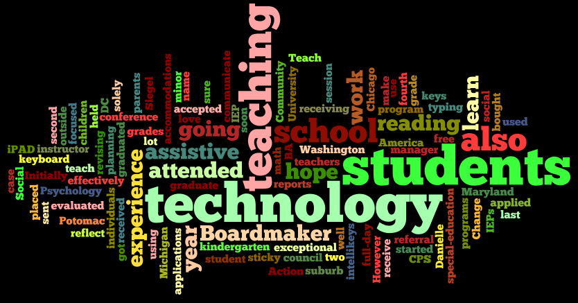 Big Tech 4 Lil' Kids Assistive Technology Wordle