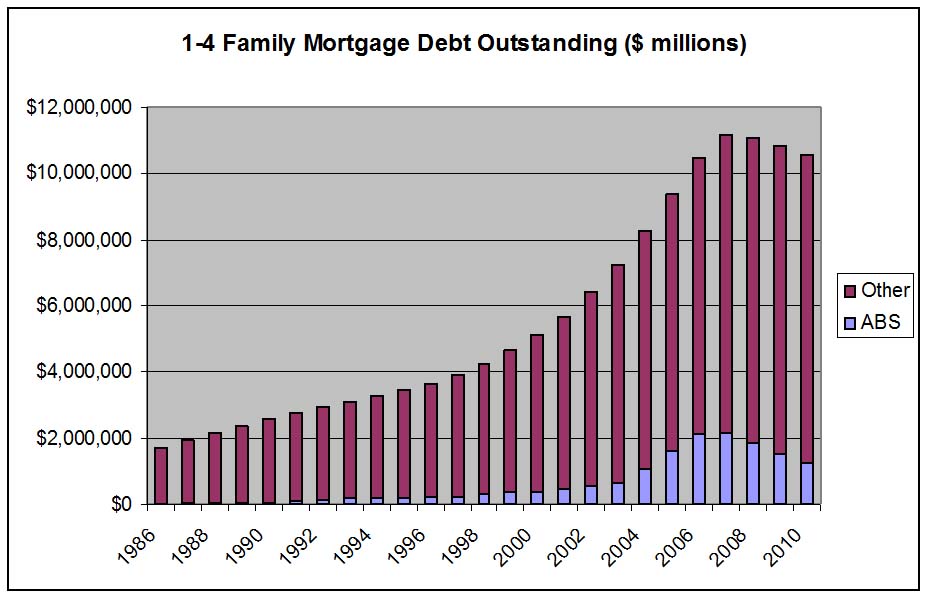 CRimages Lawler Growth in ABS Market