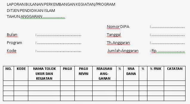 softskill LAPORAN BERBENTUK FORMULIR ISIAN softskill LAPORAN BERBENTUK FORMULIR ISIAN