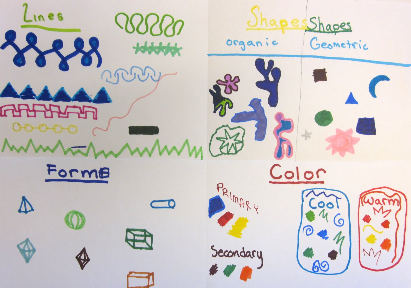 Basic Elements Of Art : Art is basic teacher elements of exercise