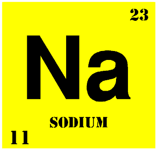 Inilah 5 Mineral Yang Dibuthkan Tubuh Inilah 5 Mineral Yang Dibuthkan Tubuh