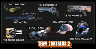 Team Fortress Items Hack Generator Team Fortress Items Hack Generator