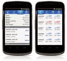 Main forex di tablet