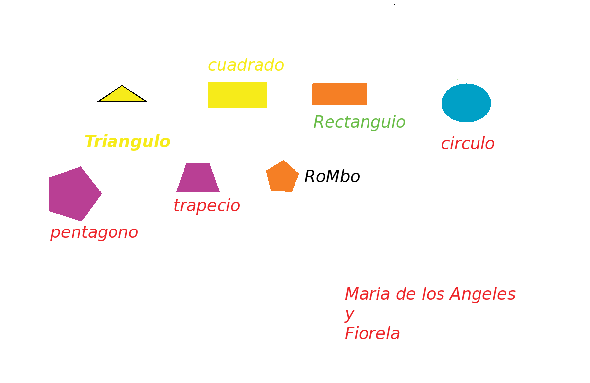 Las XO es parte de mi vida!: Figuras Geometricas Las XO es parte de mi vida!: Figuras Geometricas
