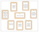 Fase 1 del Projecte