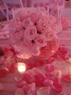 Princess Decoration Ideas Princess Decoration Ideas