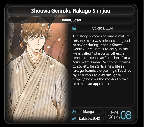 anime musim dingin 2015 | 2015 winter anime chart | sukajepang.com
