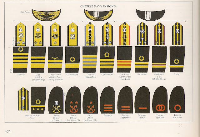 insignias y grados militares de la II GUERRA MUNDIAL