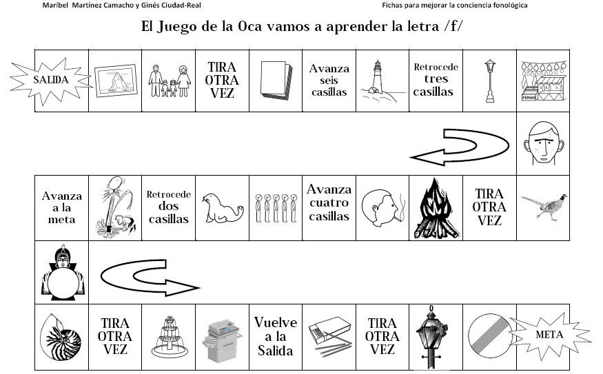 نساء+عاريات+فيديو ... MAESTR@S DE AUDICION Y LENGUAJE: RECOPILACIÓN MATERIALES FONEMA F