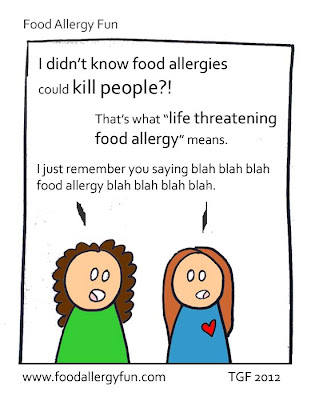 Food Allergy Fun: Blah Blah Food Allergy Blah Blah - Cartoon