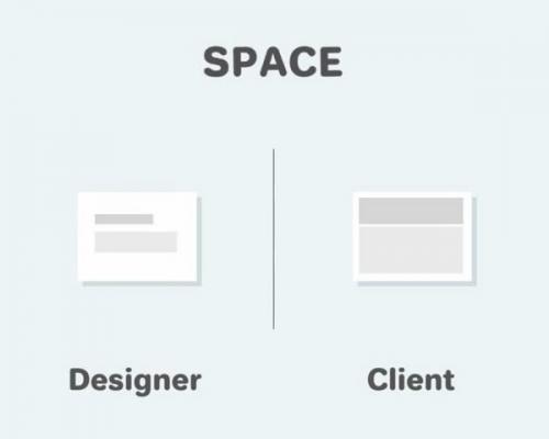 Space