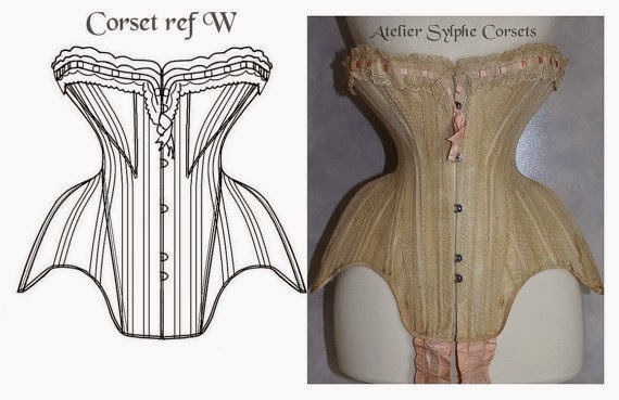 Festive Attyre Edwardian Corset And Pattern Review Mesmerizing Corset Pattern Festive Attyre Edwardian Corset And Pattern Review Mesmerizing Corset Pattern