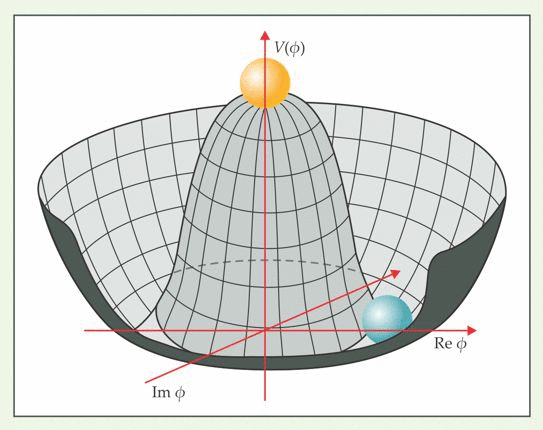 http://4.bp.blogspot.com/-pGvUpE1gMCo/UvHsYbJd5MI/AAAAAAAAIZA/7gKCzuASLYY/s1600/PT.3.2212.figures.online.f2.gif