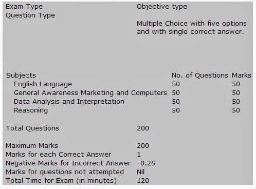avantaj ve dezavantaj essay avantaj ve dezavantaj essay