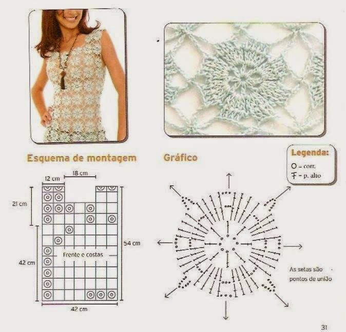 Crochet Patterns to Try: Dream of Summer - 2 Free Charts for Crochet ...