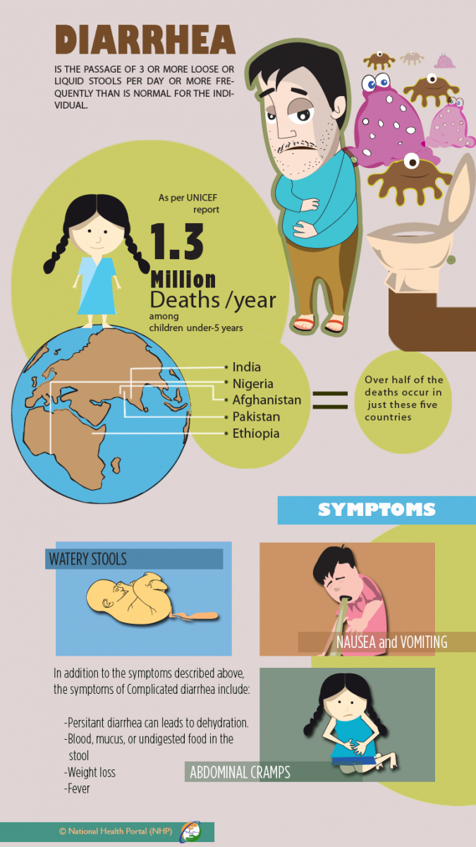 Dr GG Saxena penning down my thoughts Impact of Swachh Bharat