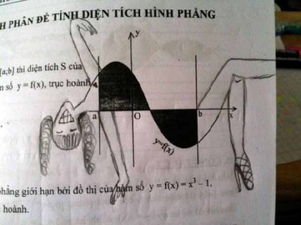 Funny Exams Pics