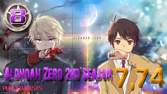 Especial: Notas no MyAnimeList dos animes da temporada de Inverno 2015 ~  Animecote