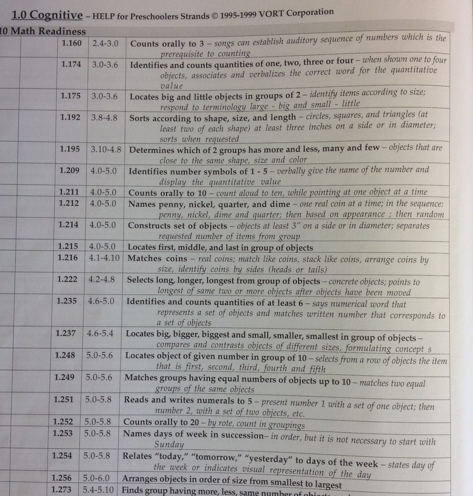 download gravity and geoid joint symposium of