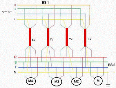 المحركات الحثية induction motor أسئلة وأجوبة للدكتور (فتحى عبدالقادر