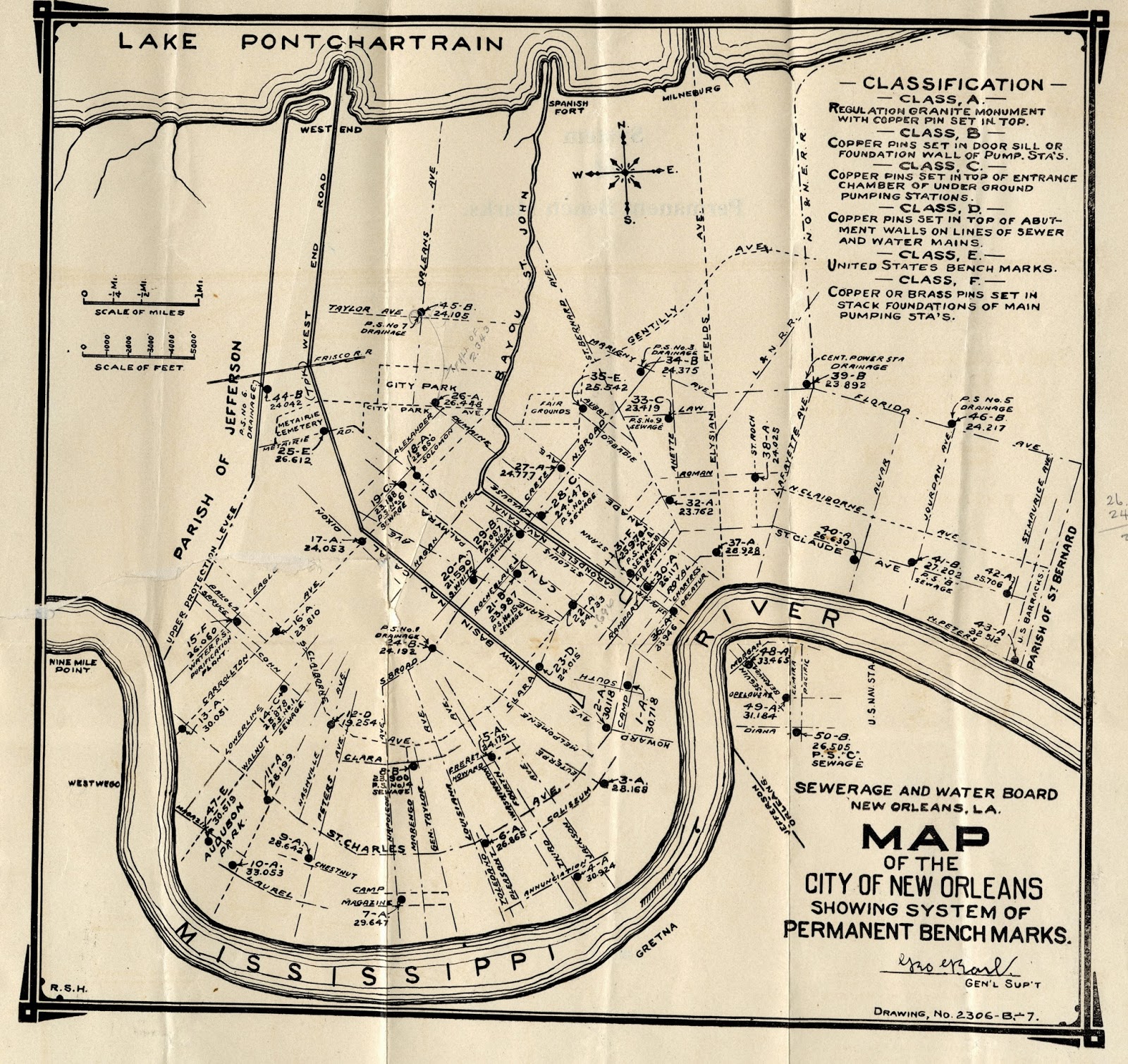 Architecture Research NOLA Benchmarks