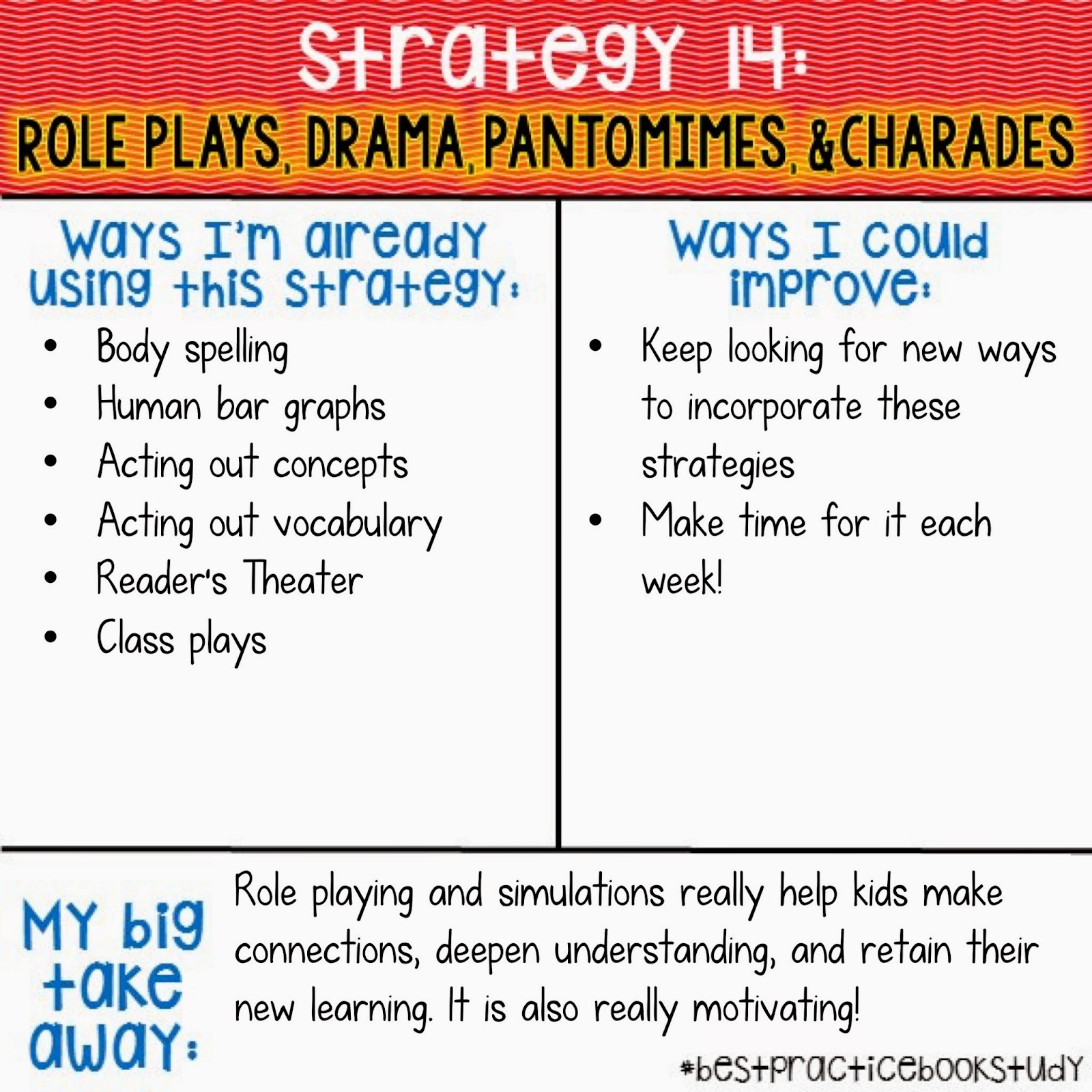 worksheet Reciprocal Teaching Worksheet worksheets dont grow dendrites role plays drama pantomimes i have really enjoyed going through the different strategies in this book and reflecting on how use them my own teaching pract