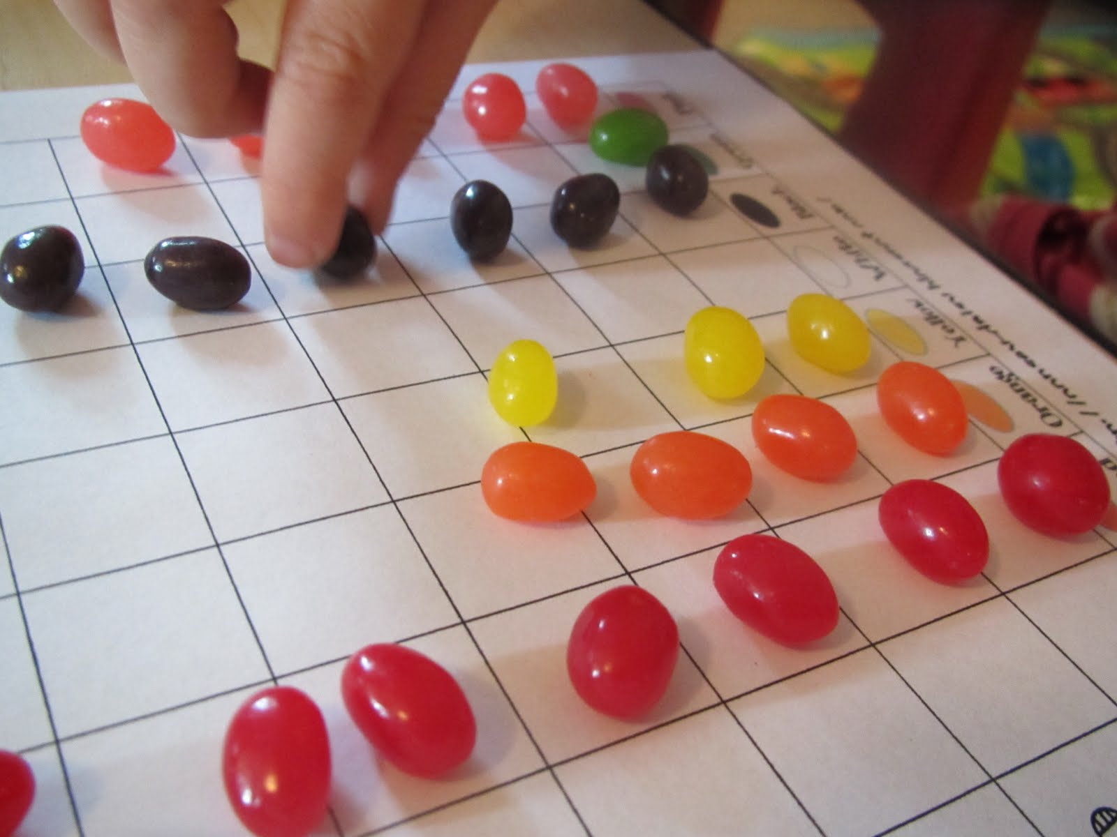 Once upon a day in preschool Jelly Beans and Hair Cuts