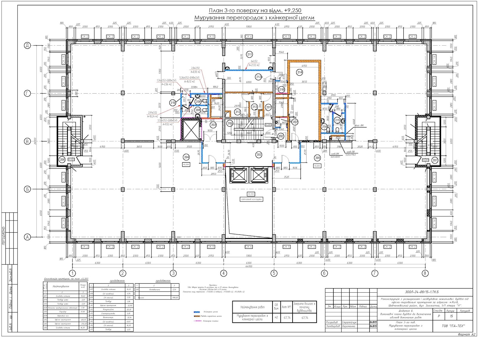 Строительство: 2015
