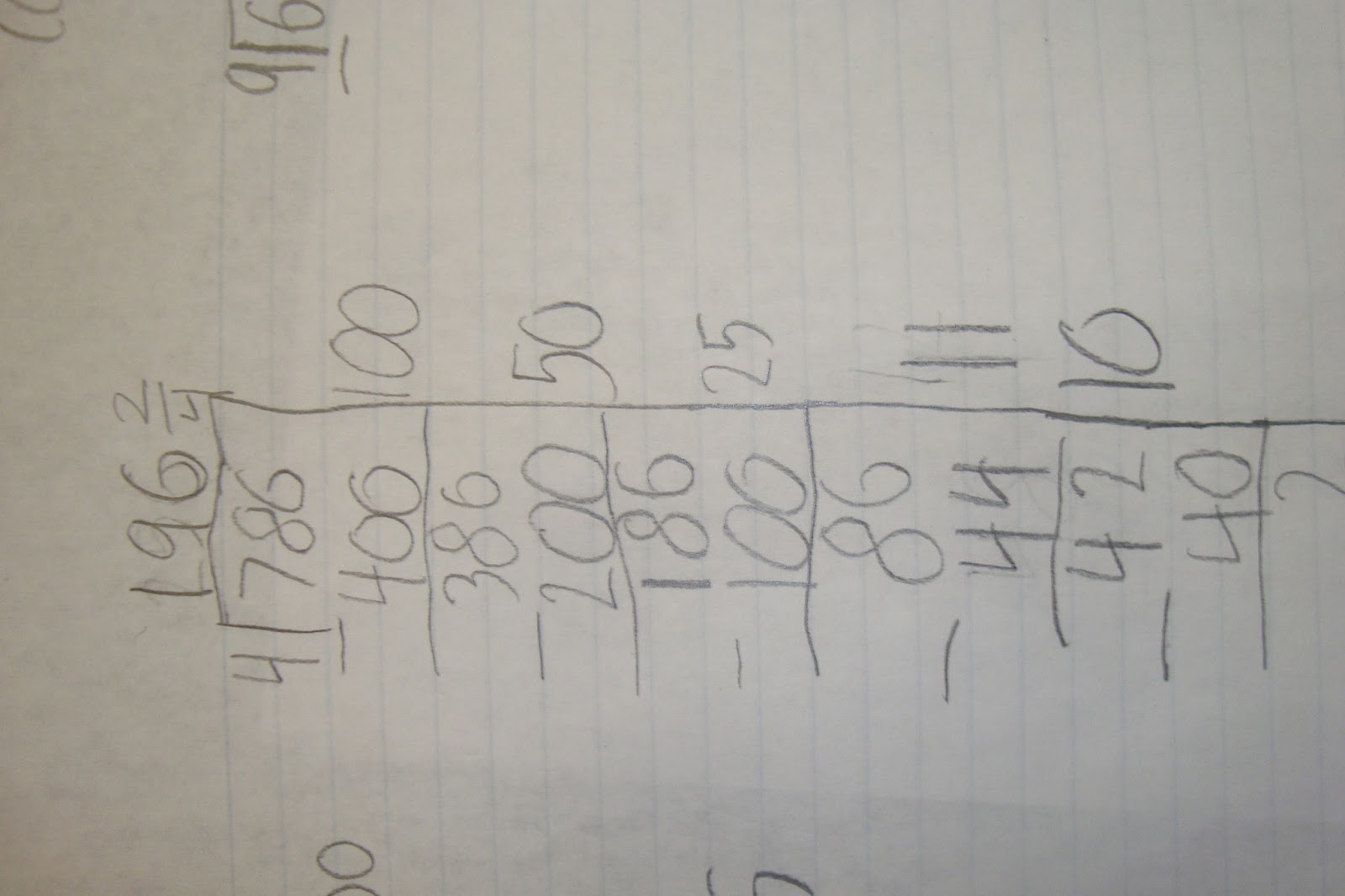 The Elementary Math Maniac: Using Partial Quotients to Teach Long Division