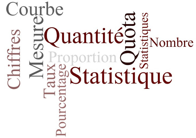 statistiques statistiques