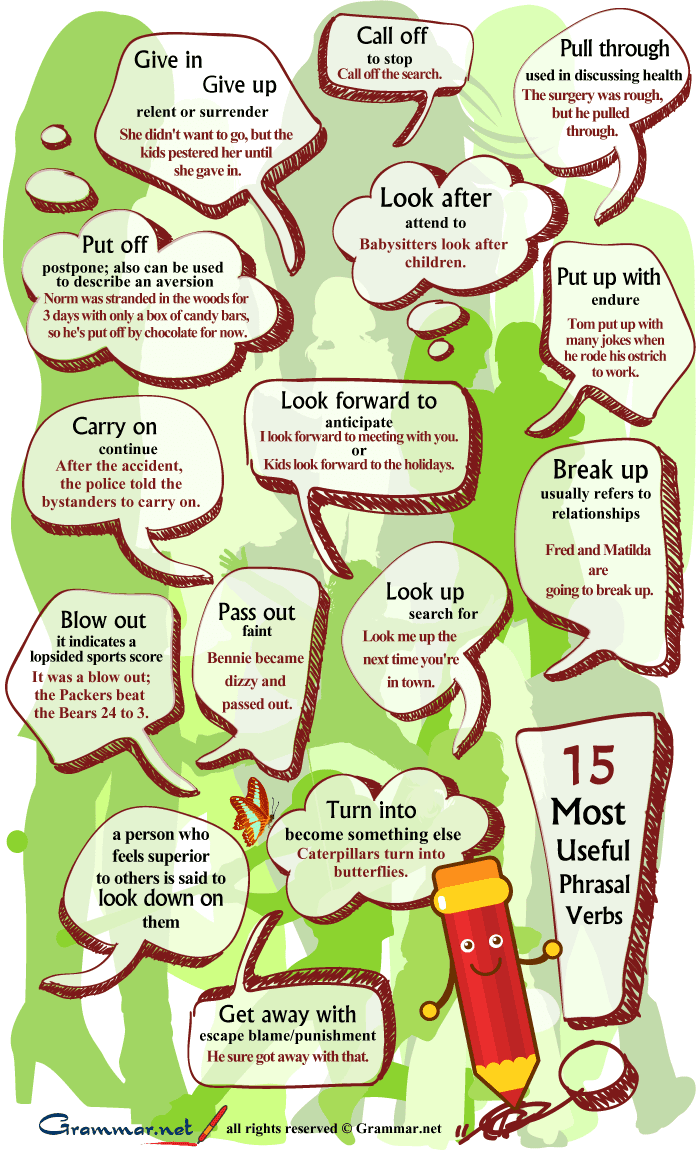 english phrasal verbs in use pdf