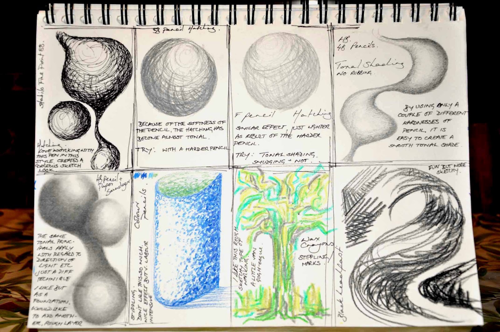 Hannah May Degree Blog Mark Making Techniques