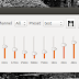 Install Pulseaudio With Built-In System-Wide Equalizer In Ubuntu