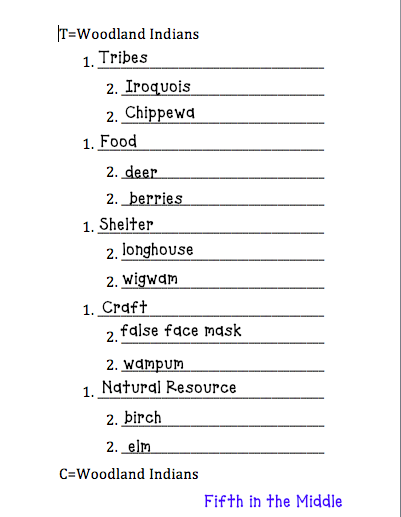 writing a thesis statement worksheet middle school writing a thesis statement worksheet middle school