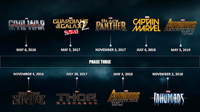 Marvel's Phase 3 timeline