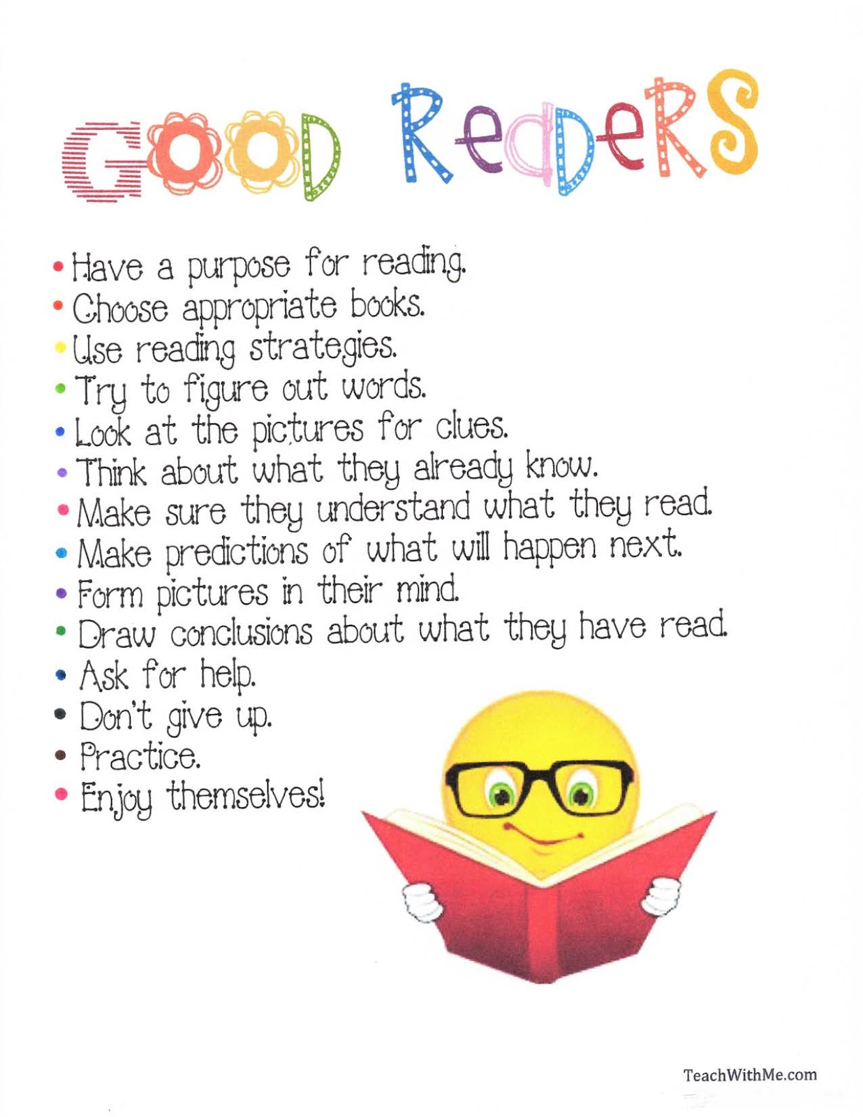 What Do Good Readers Do Chart