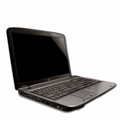 ACER ASPIRE 5738Z ETHERNET CONTROLLER DRIVER