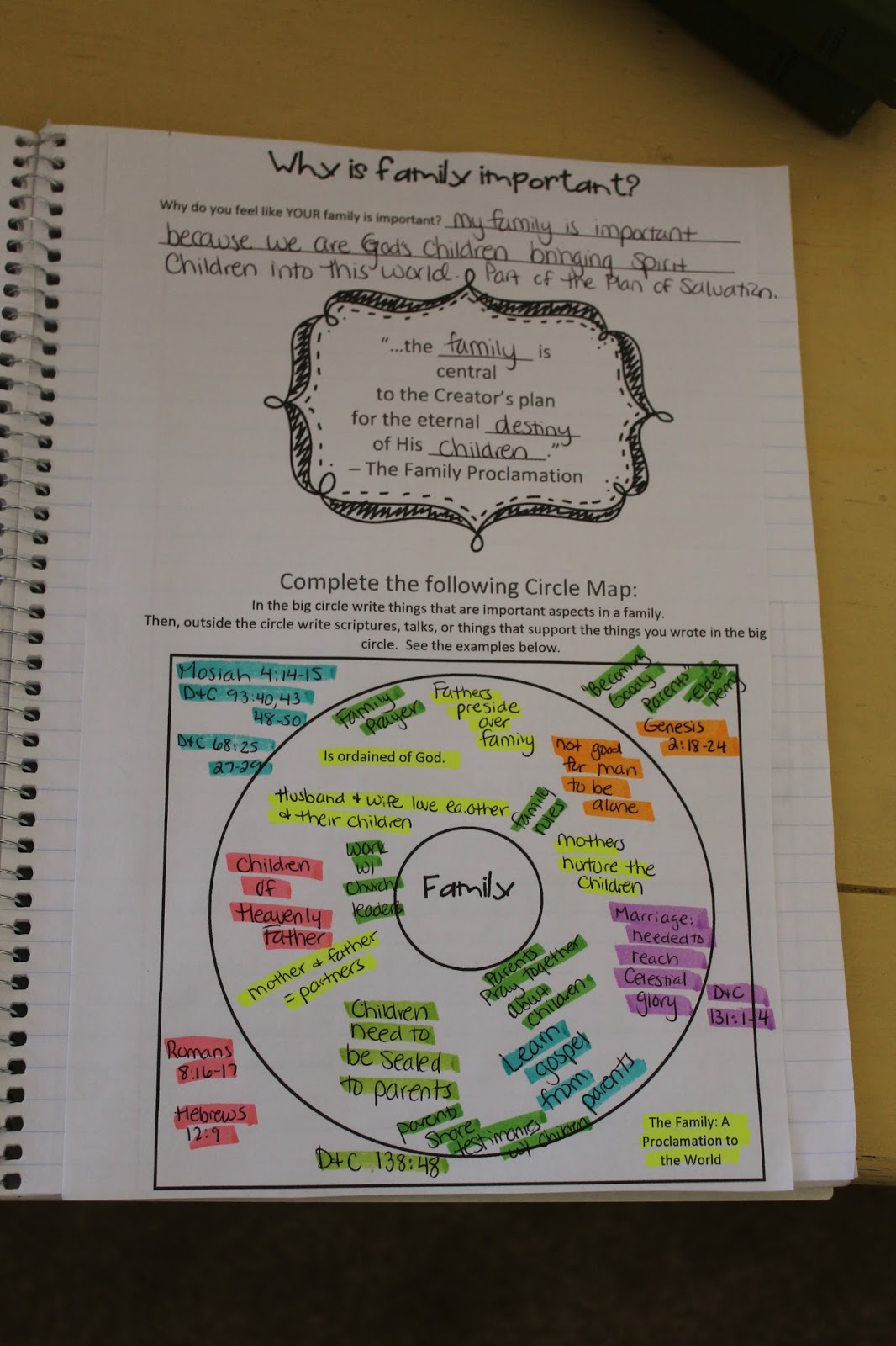 Distilled water business plan template