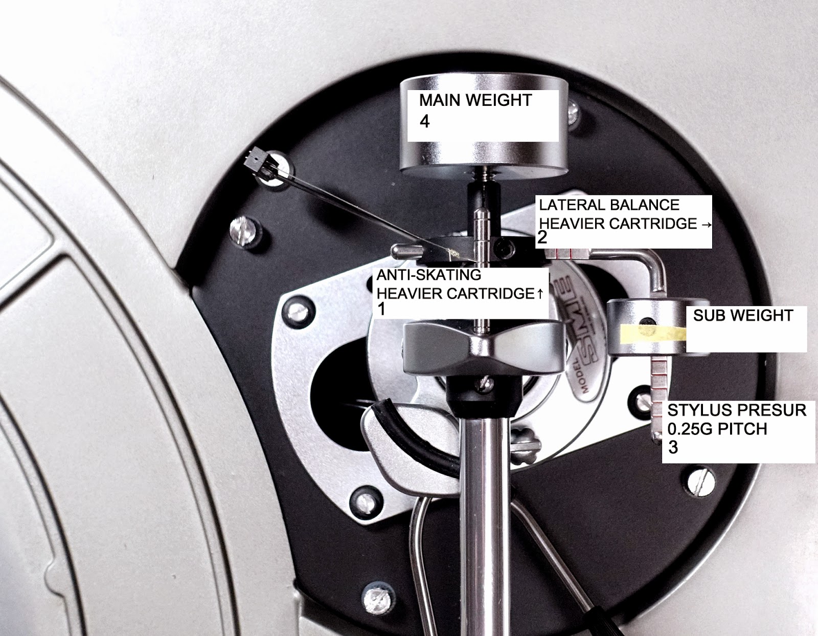 technics sl-1200mk2〜  SME3009用アームボード technics sl-1200mk2〜 SME3009用アームボード SME3009 Armboard for
