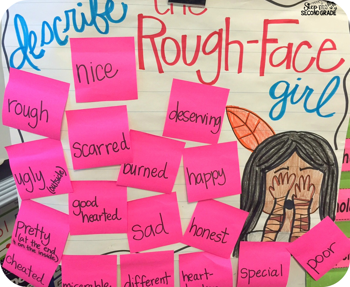 Step into 2nd Grade with Mrs. Lemons The Rough Face Girl