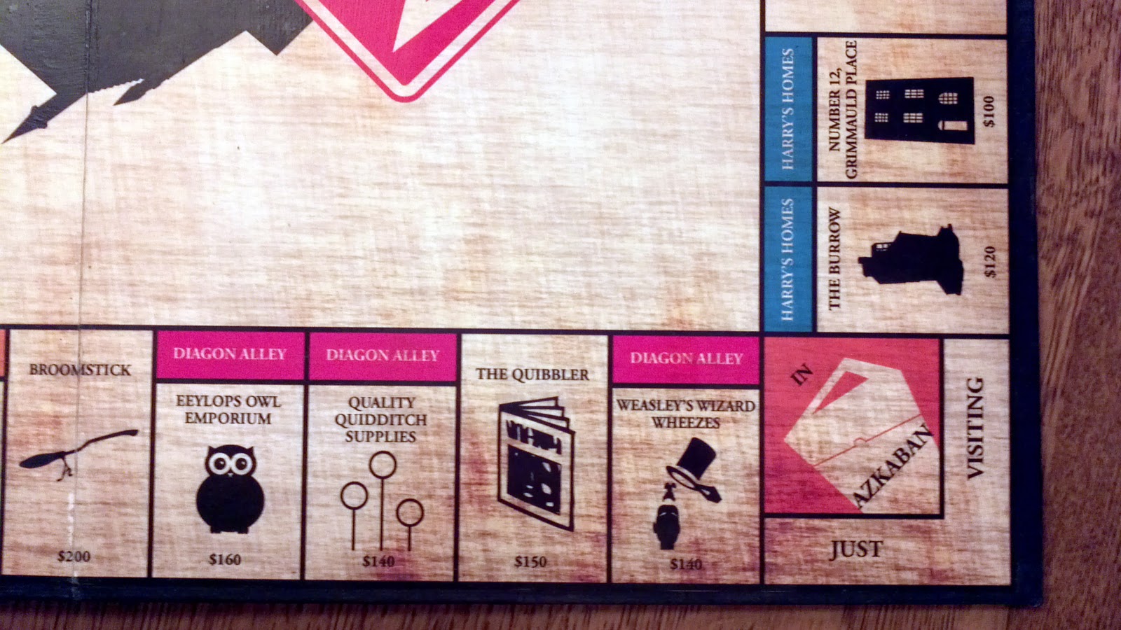 Ashley's Homemade Harry Potter Monopoly Board  Homemade board games, Board  games, Harry potter monopoly