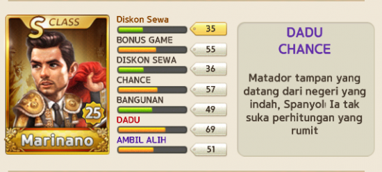 Cara Mendapat Kartu Karakter S Lets Get Rich http://androidsoftwared.blogspot.com/