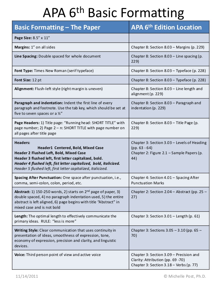 examples of referencing in an essay